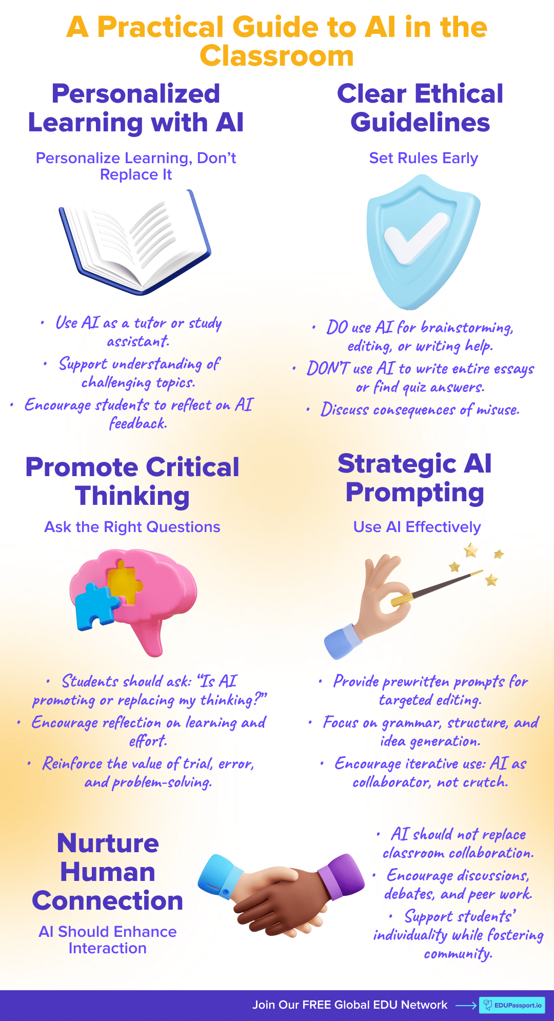 Infographic summarizing ethical guidelines and strategies for student AI use in classrooms