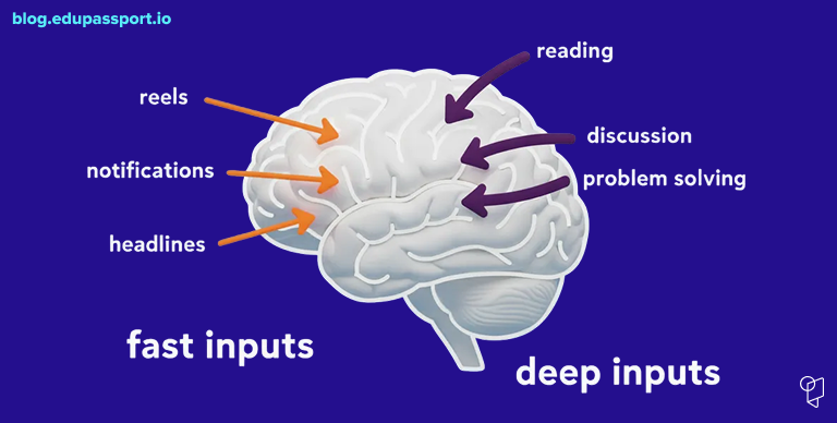 digital-learning-vs-deep-learning-classroom