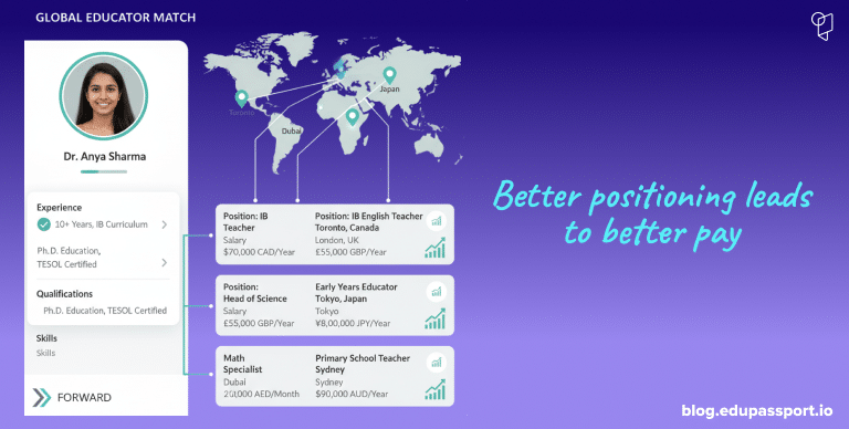 Platform showing international teaching job matches and opportunities for teachers
